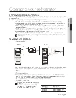 Preview for 11 page of Samsung RL21FCIH SERIES User Manual