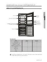 Preview for 13 page of Samsung RL32CS Series User Manual