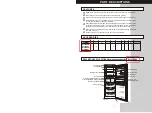 Preview for 3 page of Samsung RL32FCSI Instruction Manual