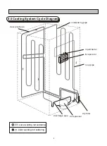 Preview for 10 page of Samsung RL33EBMS Service Manual