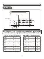 Preview for 21 page of Samsung RL33EBMS Service Manual