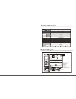 Preview for 10 page of Samsung RL34EC series Instruction Manual