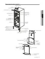 Preview for 19 page of Samsung RL34ECSW User Manual