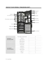 Preview for 24 page of Samsung RL34SCPS User Manual