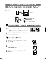 Предварительный просмотр 12 страницы Samsung RL36EBMS Owner'S Instructions Manual