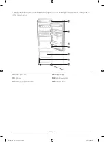 Preview for 51 page of Samsung RL36R8739B1 User Servicing Manual