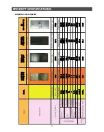 Preview for 11 page of Samsung RL38H Series Service Manual