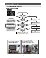 Preview for 70 page of Samsung RL38H Series Service Manual