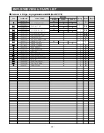 Preview for 97 page of Samsung RL38H Series Service Manual