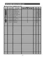 Preview for 103 page of Samsung RL38H Series Service Manual