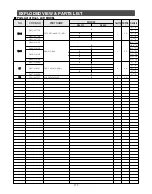 Preview for 117 page of Samsung RL38H Series Service Manual