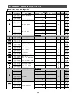 Preview for 125 page of Samsung RL38H Series Service Manual