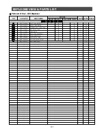 Preview for 127 page of Samsung RL38H Series Service Manual