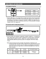 Preview for 189 page of Samsung RL38H Series Service Manual