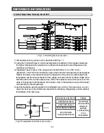 Preview for 190 page of Samsung RL38H Series Service Manual