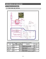 Preview for 200 page of Samsung RL38H Series Service Manual