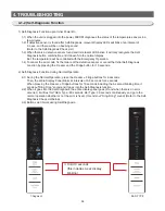 Preview for 34 page of Samsung RL56GE Series Service Manual