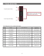 Preview for 37 page of Samsung RL56GE Series Service Manual