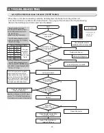 Preview for 57 page of Samsung RL56GE Series Service Manual