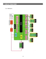 Preview for 88 page of Samsung RL56GE Series Service Manual