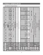 Предварительный просмотр 10 страницы Samsung RL60GG Series Service Manual