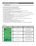 Preview for 14 page of Samsung RL60GG Series Service Manual