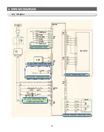 Предварительный просмотр 85 страницы Samsung RL60GG Series Service Manual