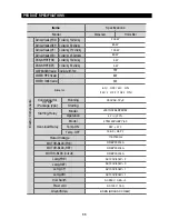 Preview for 12 page of Samsung RM255BABB Training Manual