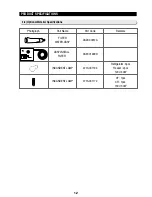 Preview for 13 page of Samsung RM255BABB Training Manual