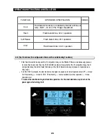 Preview for 25 page of Samsung RM255BABB Training Manual