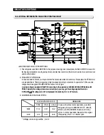 Preview for 81 page of Samsung RM255BABB Training Manual