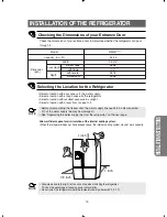 Preview for 19 page of Samsung RM255LARS Owner'S Manual And Installation