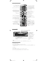 Preview for 4 page of Samsung RMC-QTD1 Manual