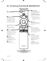 Preview for 1 page of Samsung RMCSPM1AP1 Manual