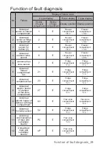 Preview for 29 page of Samsung RN40MD8J0 Series User Manual