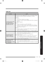 Preview for 149 page of Samsung RQ48 Series User Manual