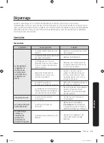 Preview for 225 page of Samsung RQ48 Series User Manual