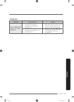 Preview for 227 page of Samsung RQ48 Series User Manual