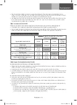 Preview for 37 page of Samsung RQ48T9422T1 User Manual