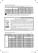 Preview for 54 page of Samsung RR19 series User Manual