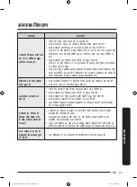 Preview for 61 page of Samsung RR20 Series User Manual