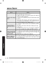 Preview for 62 page of Samsung RR20 Series User Manual