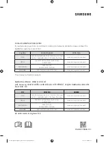 Preview for 40 page of Samsung RR21 series User Manual