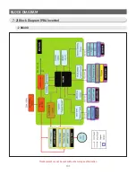 Preview for 107 page of Samsung RR39M7 Series Service Manual