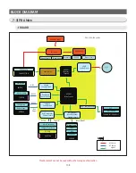 Предварительный просмотр 108 страницы Samsung RR39M7 Series Service Manual