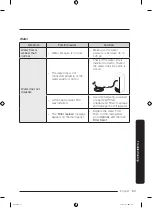 Preview for 53 page of Samsung RR40B99C5AP User Manual