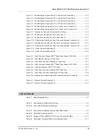 Preview for 17 page of Samsung RRH-2WB Installation Manual