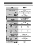 Preview for 10 page of Samsung RS20NCSL Service Manual