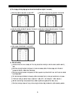 Preview for 24 page of Samsung RS20NCSL Service Manual