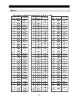 Preview for 34 page of Samsung RS20NCSL Service Manual